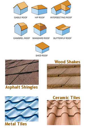 roof-types
